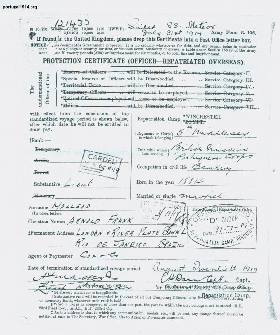 Documentos militares pertencentes a Arnold Frank MacLeod