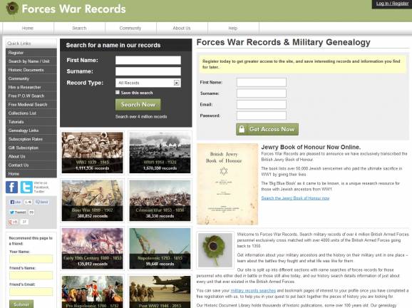 Forces War Records