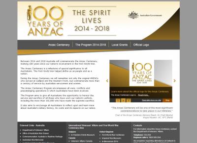 Anzac Centenary Advisory Board